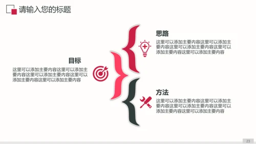 老有所依养老保险金融投资推广通用PPT模板