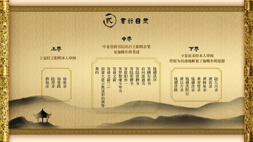 知行合一《传习录》王阳明心学通用PPT模板