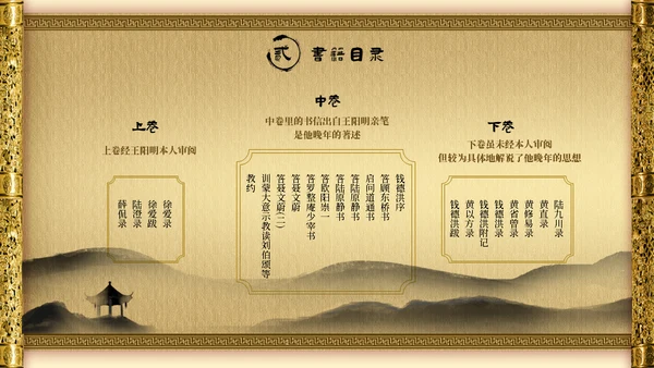 知行合一《传习录》王阳明心学通用PPT模板