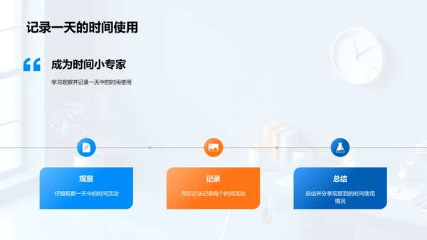 时间知识讲座PPT模板