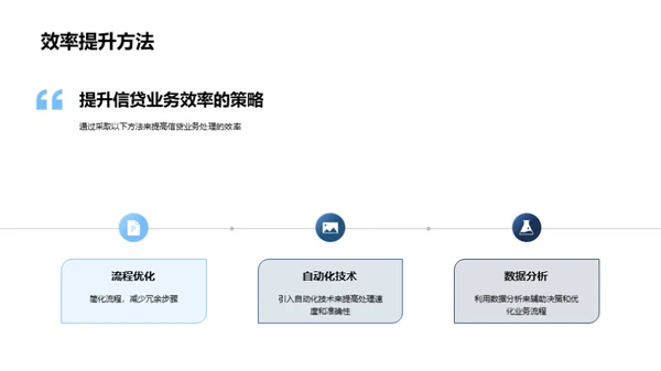 提升信贷业务效能