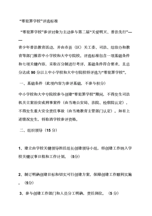 小学校零犯罪活动专项方案.docx