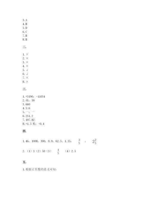 小学毕业班数学检测题附答案【夺分金卷】.docx