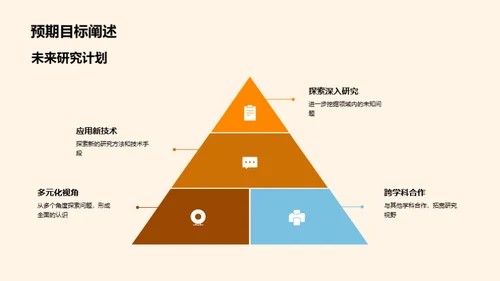 博士论文答辩解析