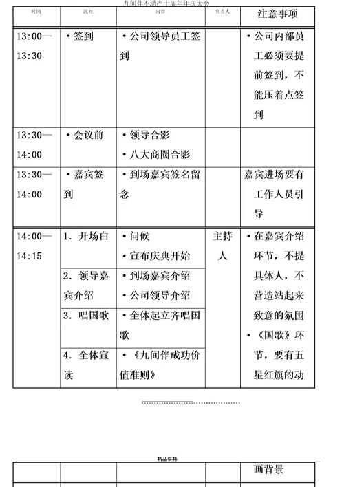 最新公司十周年庆典会议流程