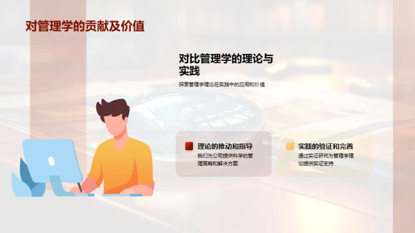 管理学研究全览