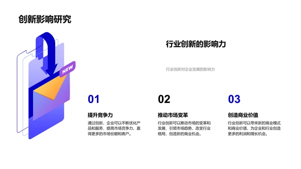 咨询业创新述职报告PPT模板