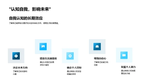 自我追寻：揭示内在潜力