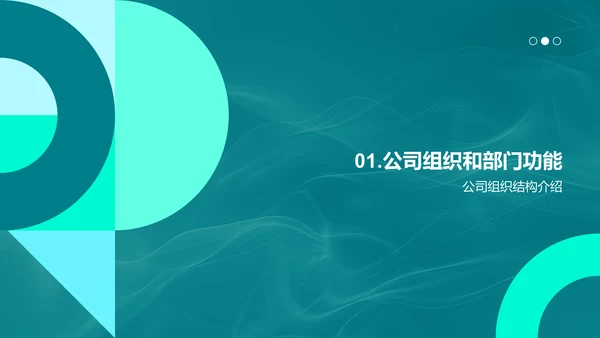 员工满意度优化措施PPT模板
