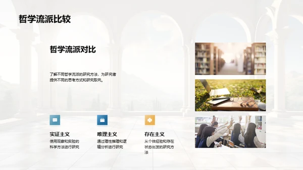 哲学世界导览