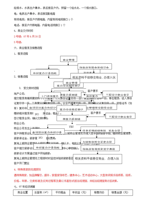 重庆市渝北区复地上城商业策划方案DOC17页