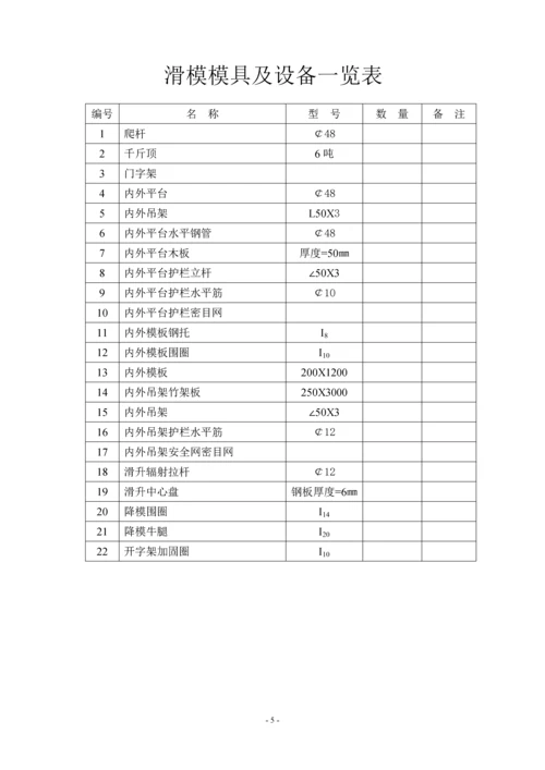 原煤仓滑膜专项施工方案定.docx