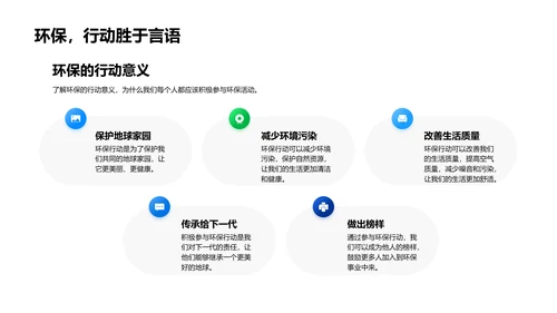 环保实践报告PPT模板