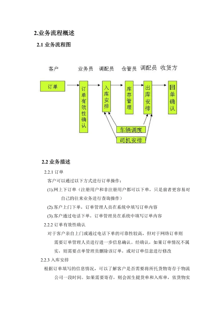 物流管理系统需求分析