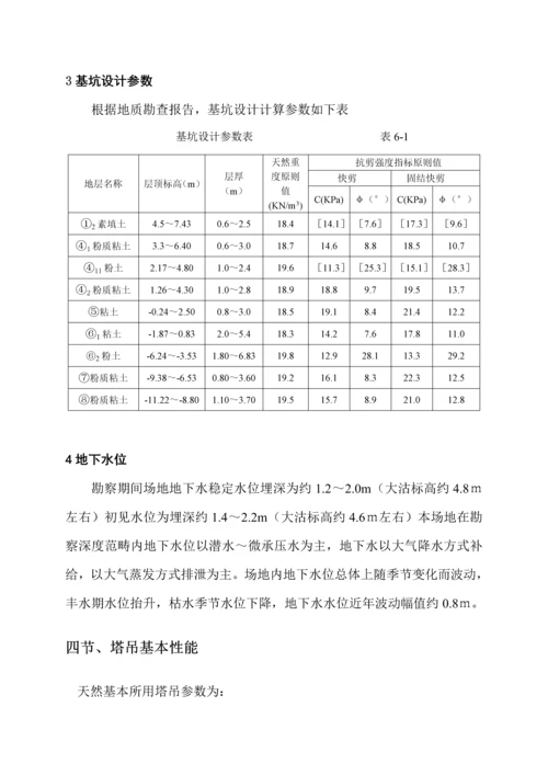 TC塔吊专项综合施工专题方案.docx