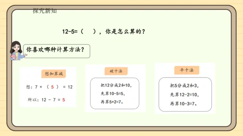 2.4十几减5、4、3、2（课件）2024-2025学年度人教版数学一年级下册(共19张PPT)