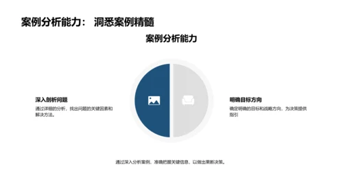 财务战略规划述职