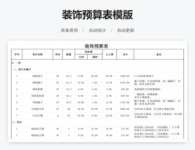 装饰预算表模版