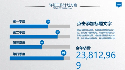 2020蓝色工作汇报述职年终总结PPT
