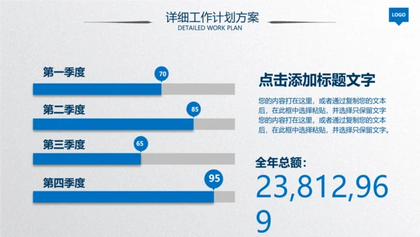 2020蓝色工作汇报述职年终总结PPT