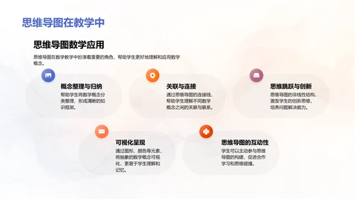 思维导图在数学教学中的应用PPT模板