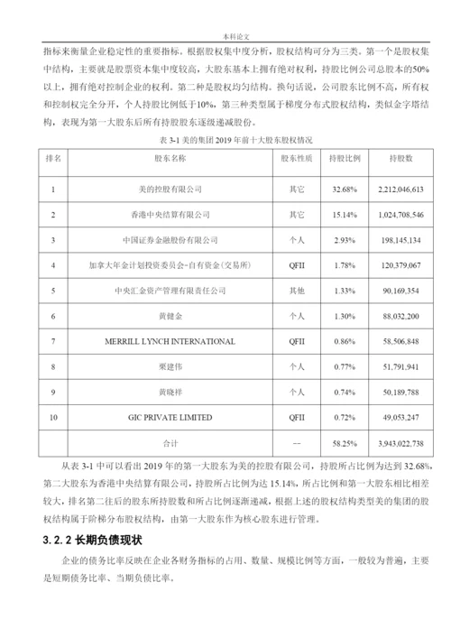 166020529_徐子宸_[论文]美的集团有限公司资本结构优化途径分析.docx