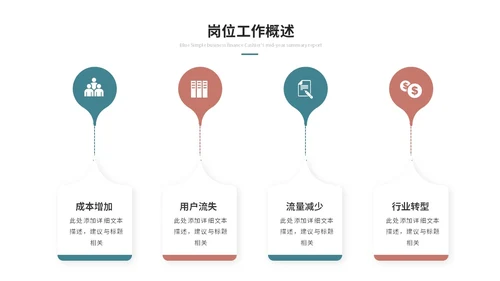几何简约工作总结工作汇报述职报告ppt模板