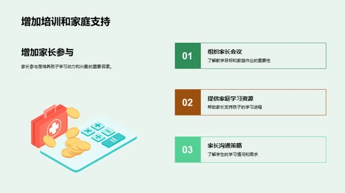 教学革新与科技融合