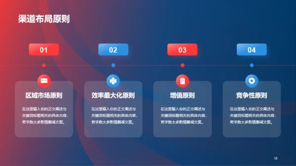 红蓝创意营销渠道管理与建设PPT