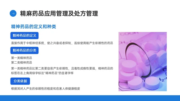 蓝色简约商务实拍风格药剂科培训PPT课件业务培训