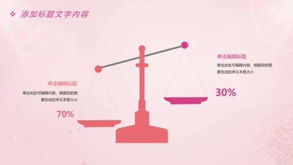 唯美粉红关爱女性健康关爱PPT模板