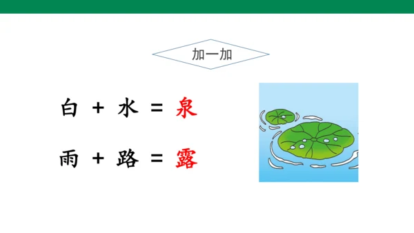 11古诗二首 小池  课件