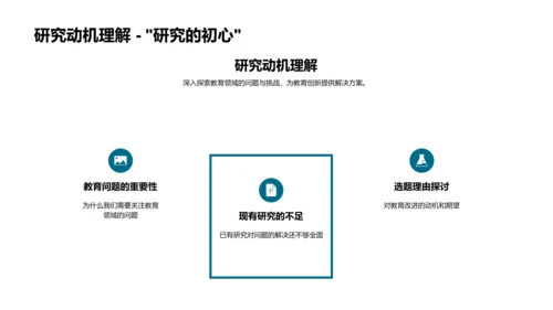 探索创新：我的教育研究之路