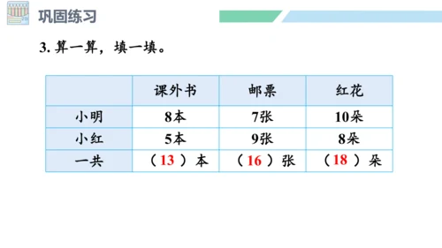 新人教版数学一年级上册8.11 整理和复习课件（54张PPT)