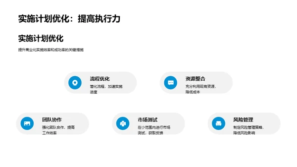 化学研究成果赋能商业