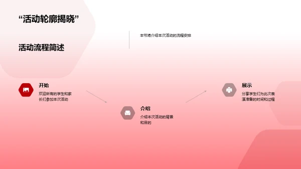 创新剧场：学生的才华展示