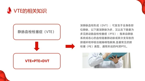 红色简约vte的预防及护理PPT模板宣传PPT动态PPT护理查房