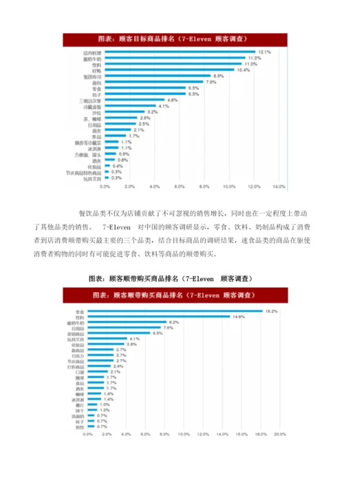 中国便利店行业发展策略与转型分析.docx
