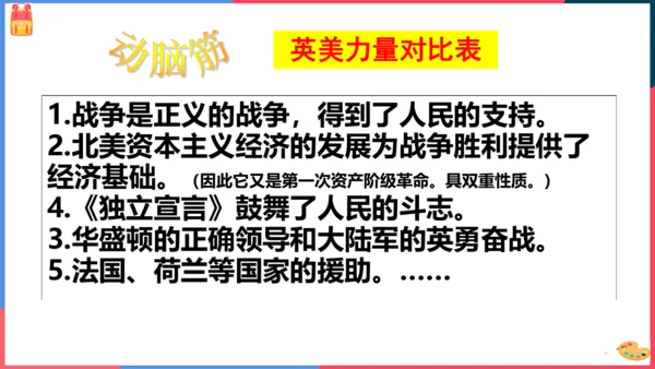 第三课第二框美国的诞生(课件）