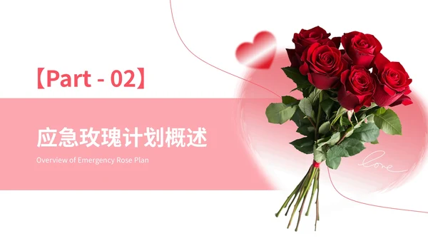 粉色创意风520应急玫瑰计划商场营销策划PPT模板