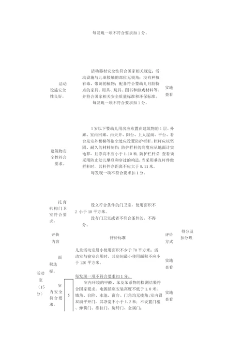 托育机构卫生评价标准及打分细则.docx