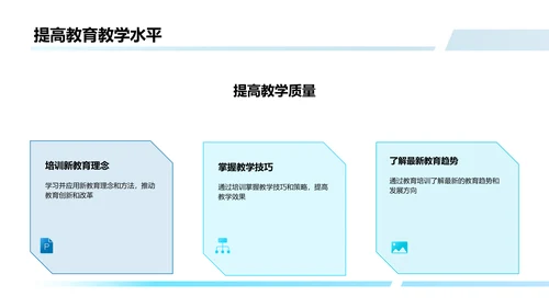 教师成长与发展