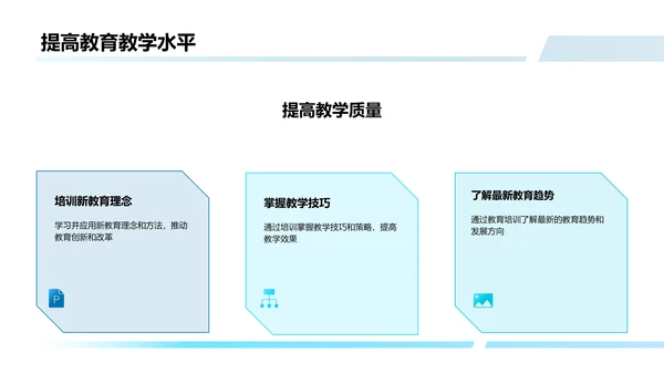 教师成长与发展