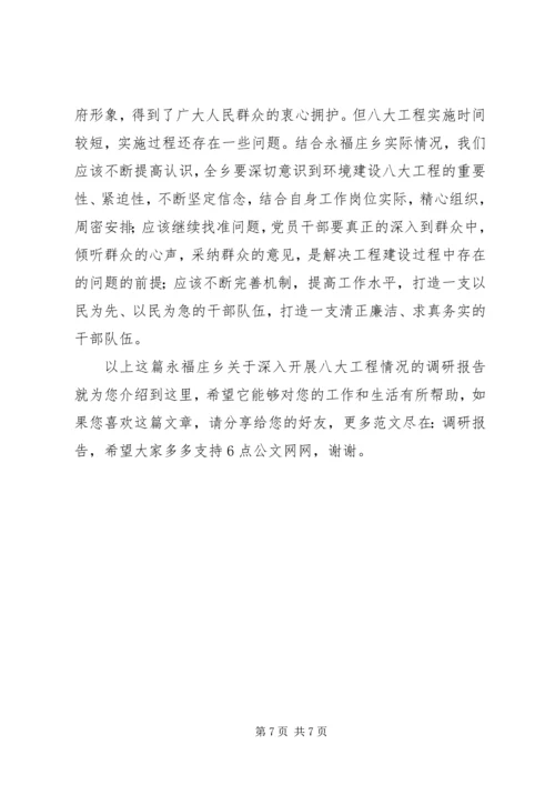 永福庄乡关于深入开展“八大工程”情况的调研报告.docx