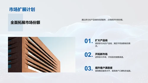 家居业绩与前景PPT模板