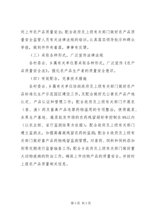 蔚竹口乡农产品质量安全监管工作实施方案 (2).docx