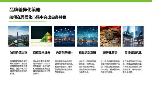 绿色简约风教育培训行业品牌提案PPT模板