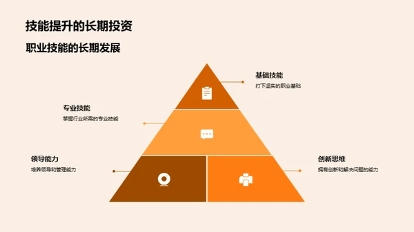 职场进阶：就业技巧全解析