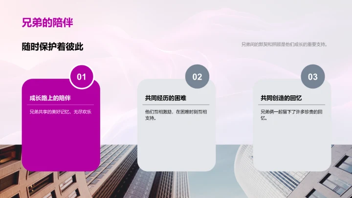 寿星生日回顾展PPT模板