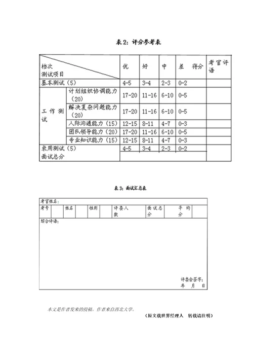 有效设计面试试题共5页